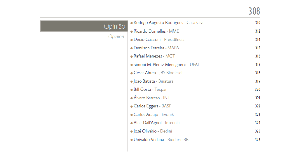 Sumário do Anuário.