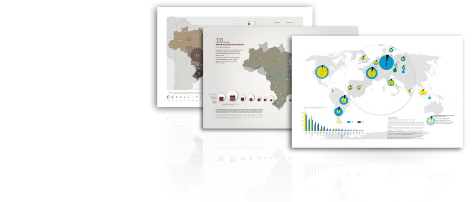 Maps of the biodiesel in Brazil