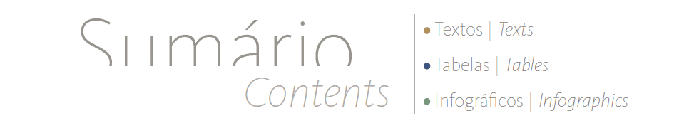 Sumário do Anuário.
